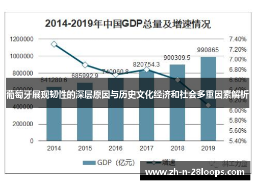 葡萄牙展现韧性的深层原因与历史文化经济和社会多重因素解析