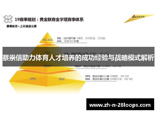 蔡崇信助力体育人才培养的成功经验与战略模式解析