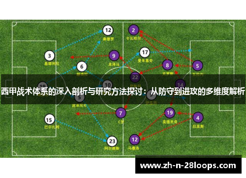 西甲战术体系的深入剖析与研究方法探讨：从防守到进攻的多维度解析