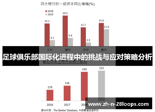 足球俱乐部国际化进程中的挑战与应对策略分析