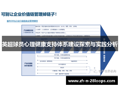 英超球员心理健康支持体系建设探索与实践分析 英超球员心理健康支持体系建设探索与实践分析