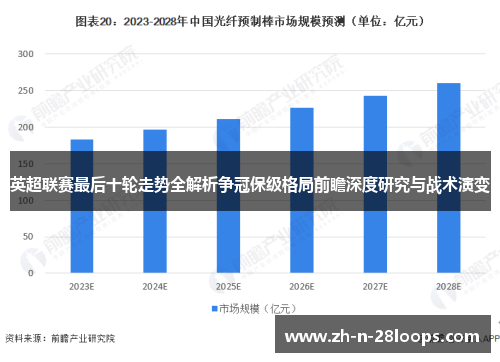 英超联赛最后十轮走势全解析争冠保级格局前瞻深度研究与战术演变 英超联赛最后十轮走势全解析争冠保级格局前瞻深度研究与战术演变