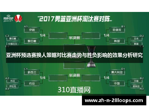 亚洲杯预选赛换人策略对比赛走势与胜负影响的效果分析研究