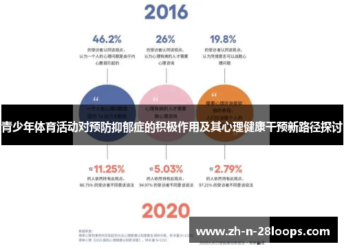 青少年体育活动对预防抑郁症的积极作用及其心理健康干预新路径探讨 青少年体育活动对预防抑郁症的积极作用及其心理健康干预新路径探讨