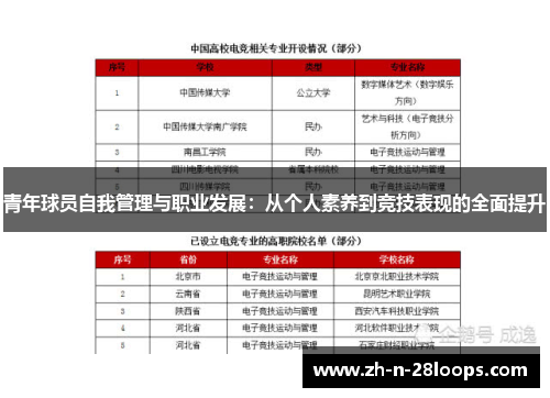 青年球员自我管理与职业发展:从个人素养到竞技表现的全面提升 青年球员自我管理与职业发展:从个人素养到竞技表现的全面提升